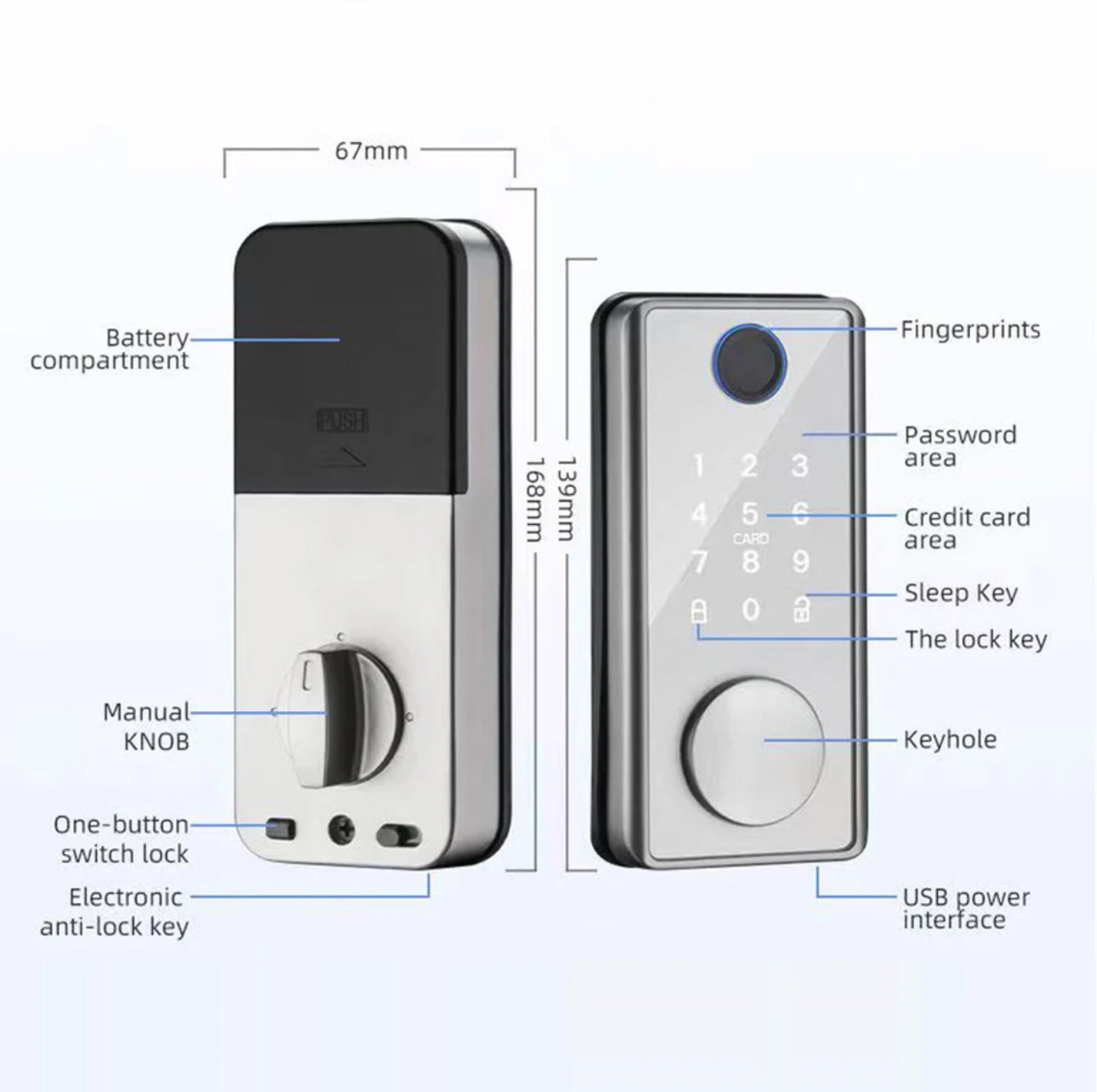 Domótica: cerradura electrónica wifi
