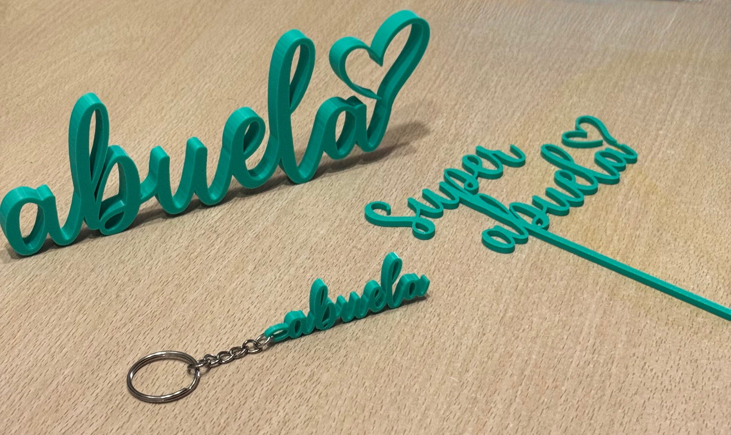 Fábrica 3d: Letras en 3D