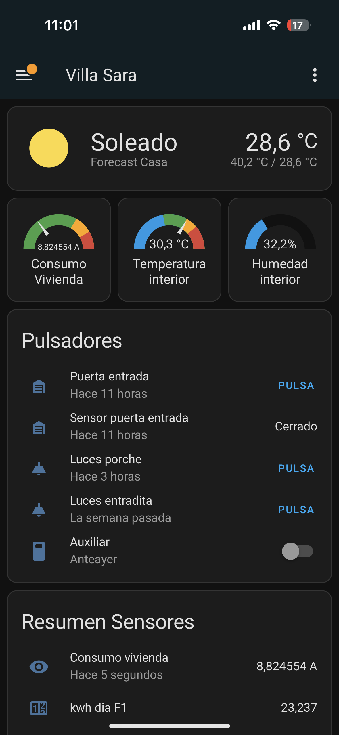 Servicios: dispositivo inteligente para cuadros eléctricos