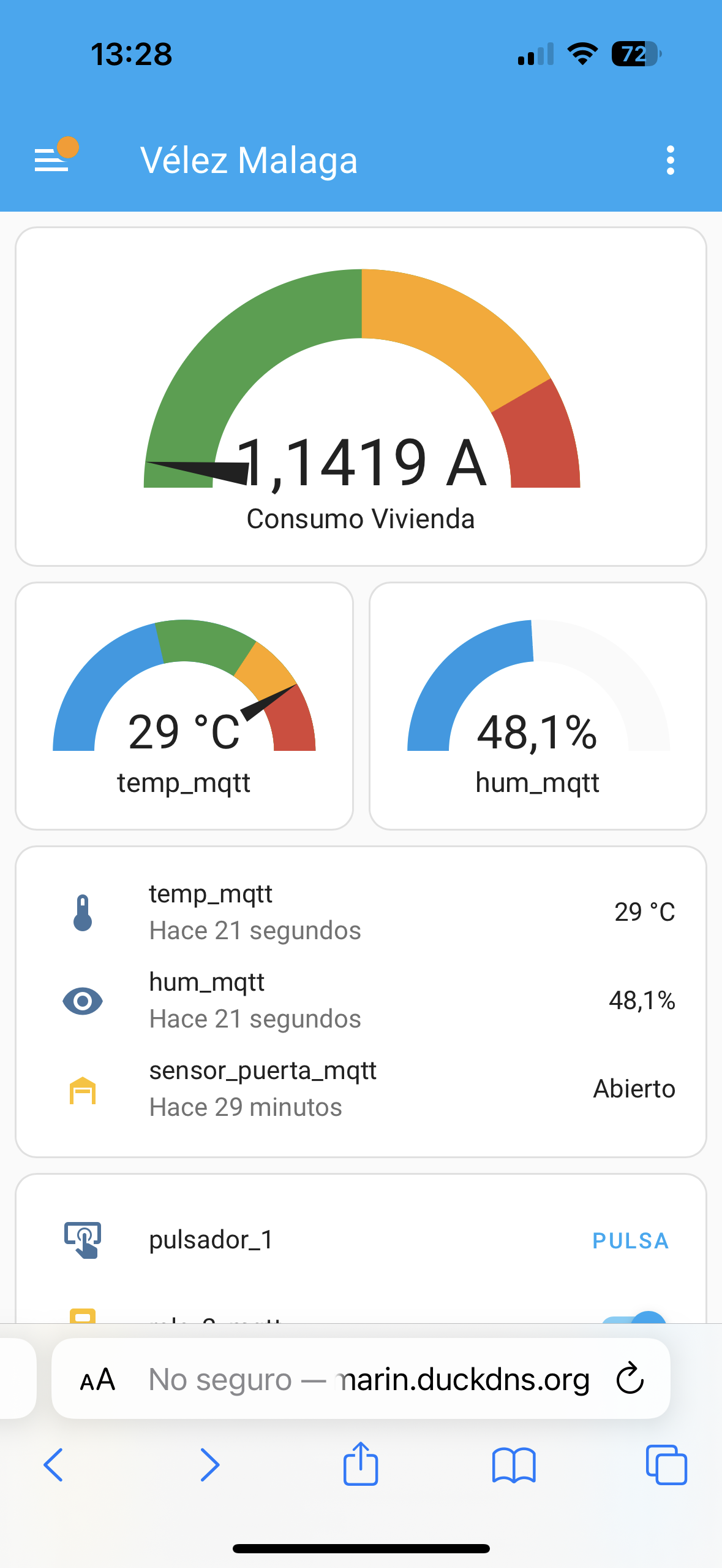 Servicios: dispositivo inteligente para cuadros eléctricos