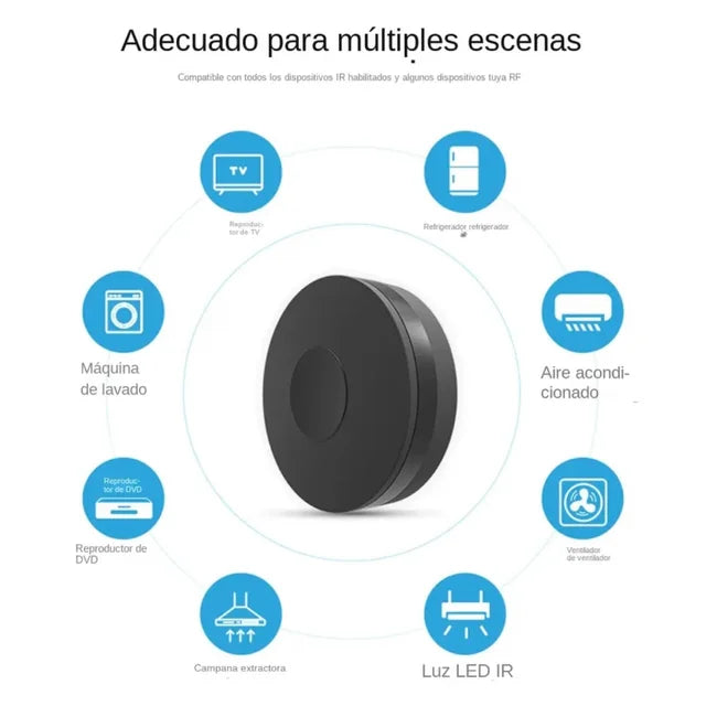 9.6.Domótica: Control remoto puerta garaje / climatización / tv / electrodomésticos móvil